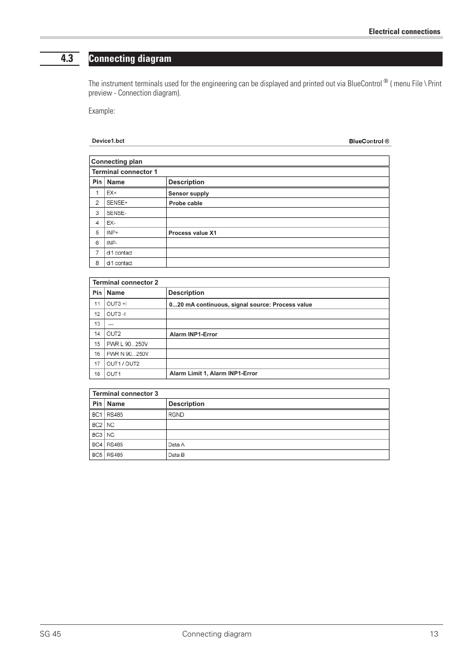 3 connecting diagram 13, Connecting diagram | West Control Solutions SG 45 User Manual | Page 13 / 56