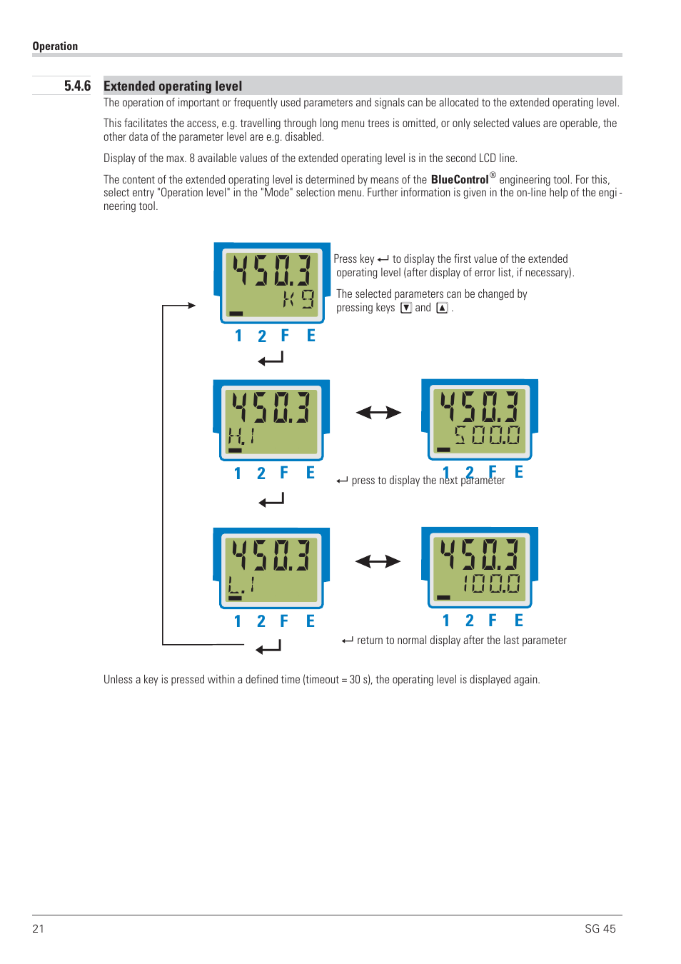 Functions 21, 1 measuring input inp 21, Functions 21 - 33 | Kg дььь, H.i дььь, 0 дььь, L.i дььь | West Control Solutions SG 45 User Manual | Page 21 / 56