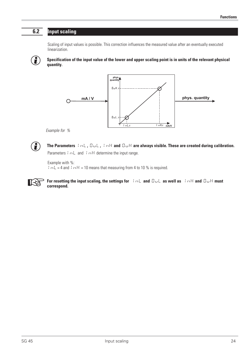 4 filter 24, 5 substitue value for inputs 24, 6 input forcing 24 | Filter 24, Forcing of the inputs 24, Substitute value for inputs 24 | West Control Solutions SG 45 User Manual | Page 24 / 56