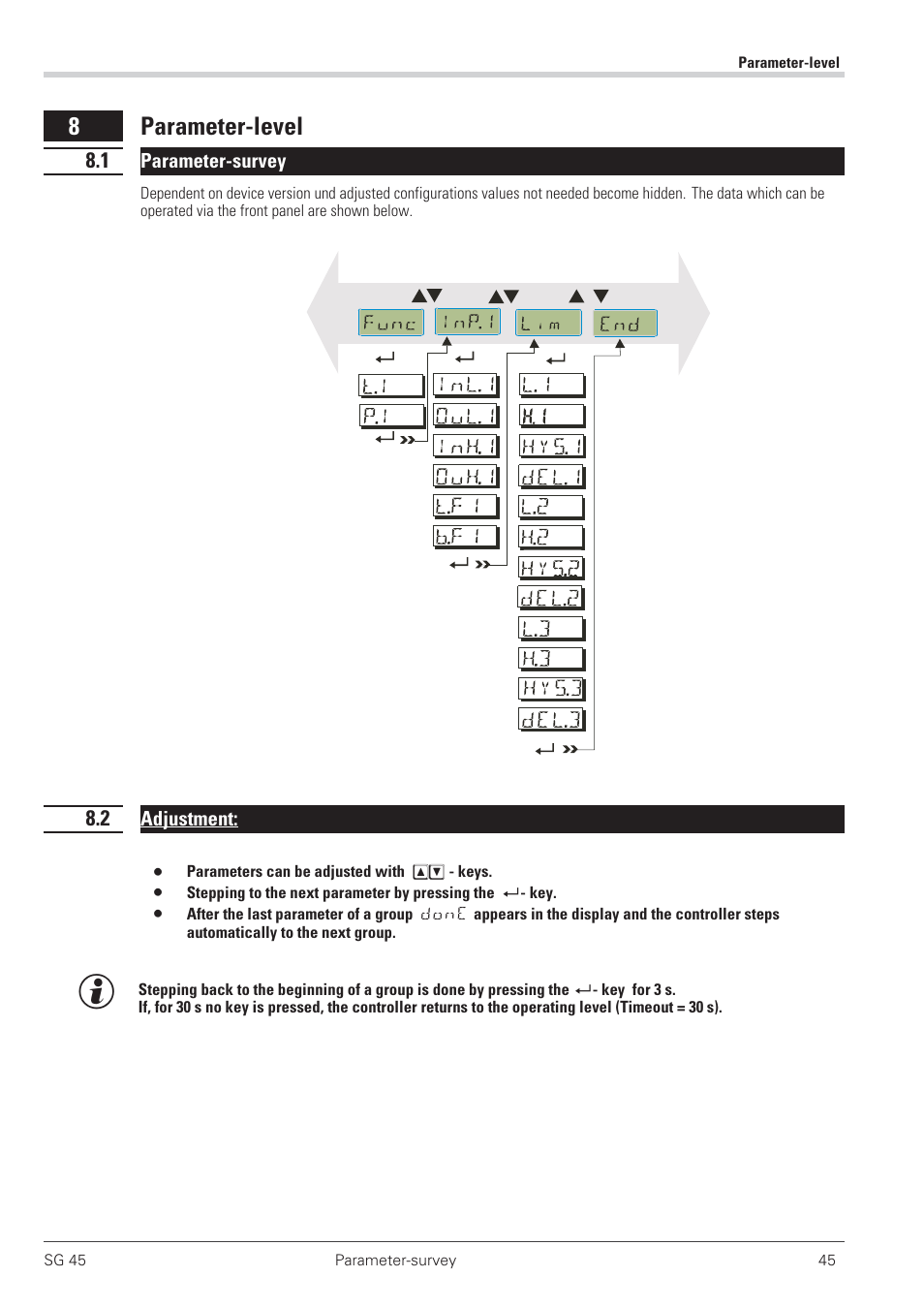 3 scaling (scal) 45, Scaling 45, 8 parameter-level | West Control Solutions SG 45 User Manual | Page 45 / 56