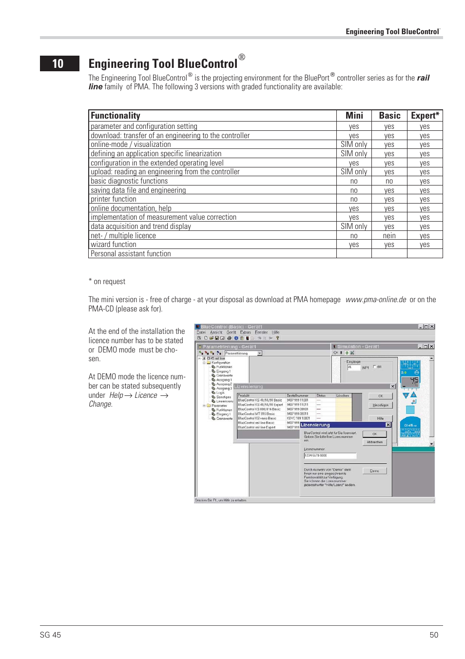 10 engineering tool bluecontrol | West Control Solutions SG 45 User Manual | Page 50 / 56