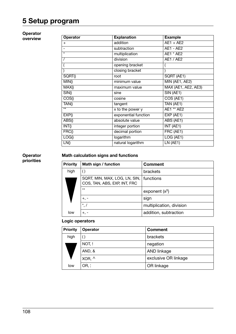 5 setup program | West Control Solutions DataVU 5 User Manual | Page 108 / 136