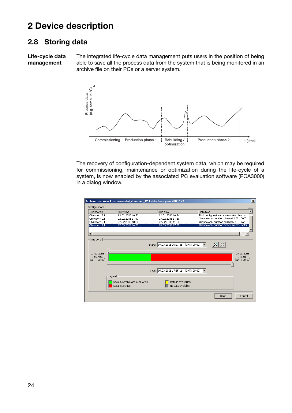 8 storing data, Storing data, 2 device description | West Control Solutions DataVU 5 User Manual | Page 24 / 136
