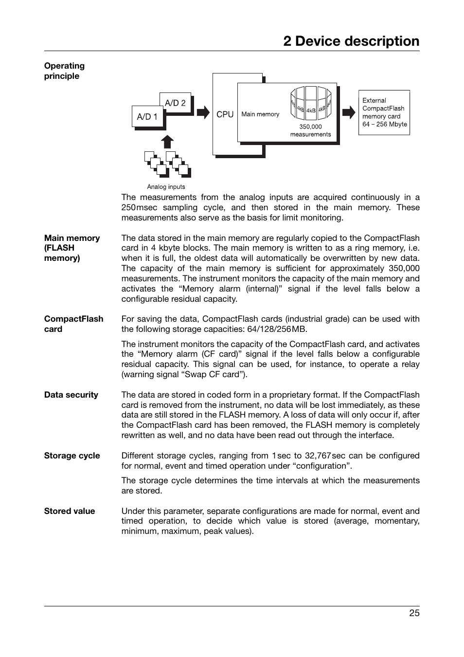 2 device description | West Control Solutions DataVU 5 User Manual | Page 25 / 136