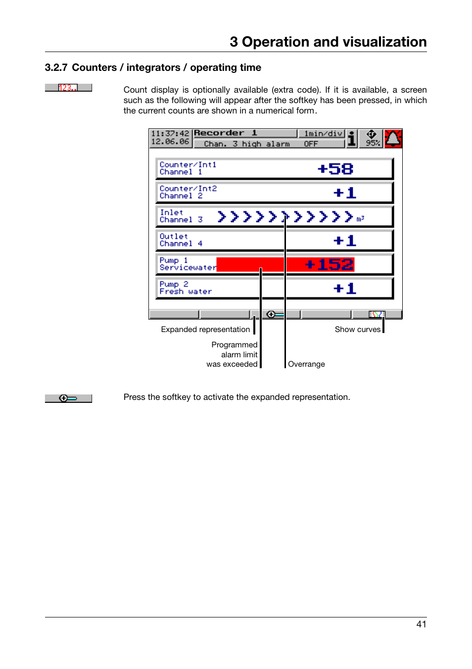 7 counters / integrators / operating time, 3 operation and visualization | West Control Solutions DataVU 5 User Manual | Page 41 / 136