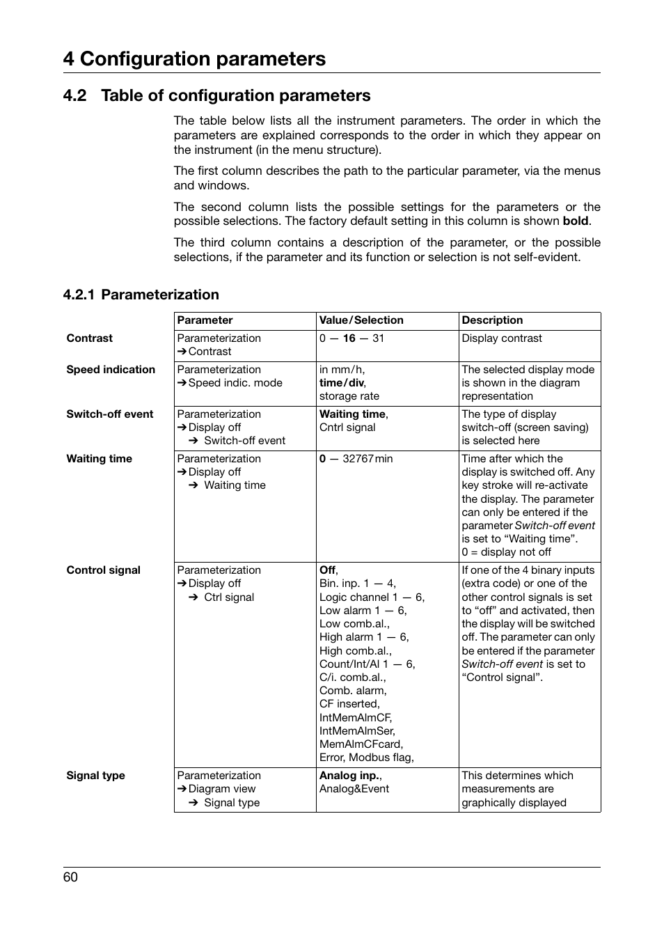 2 table of configuration parameters, 1 parameterization, Table of configuration parameters | 4 configuration parameters | West Control Solutions DataVU 5 User Manual | Page 60 / 136