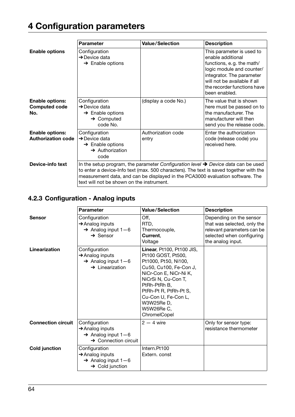 3 configuration - analog inputs, 4 configuration parameters | West Control Solutions DataVU 5 User Manual | Page 64 / 136