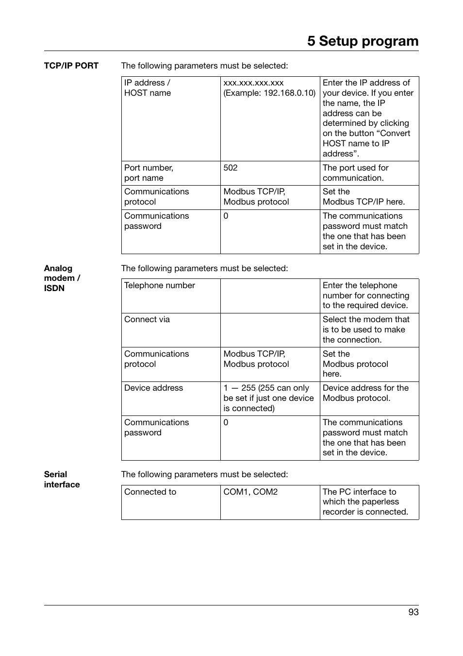 5 setup program | West Control Solutions DataVU 5 User Manual | Page 93 / 136