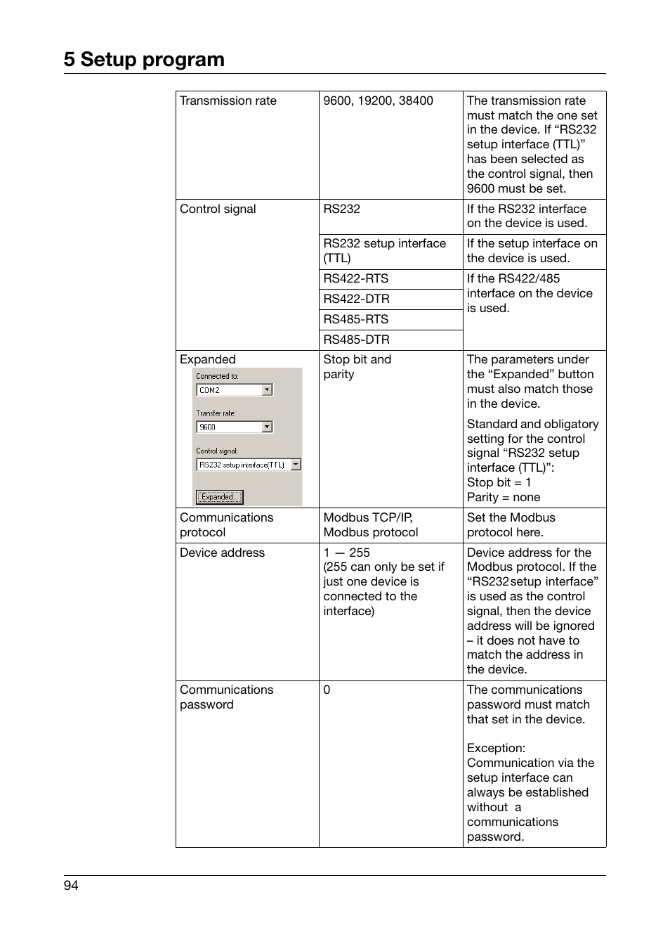5 setup program | West Control Solutions DataVU 5 User Manual | Page 94 / 136