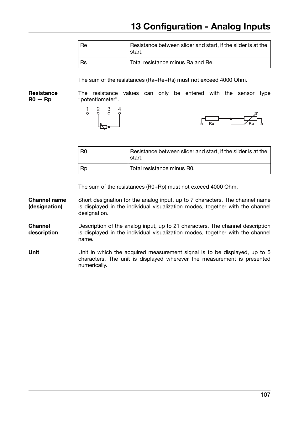 13 configuration - analog inputs | West Control Solutions DataVU 7 User Manual | Page 107 / 208