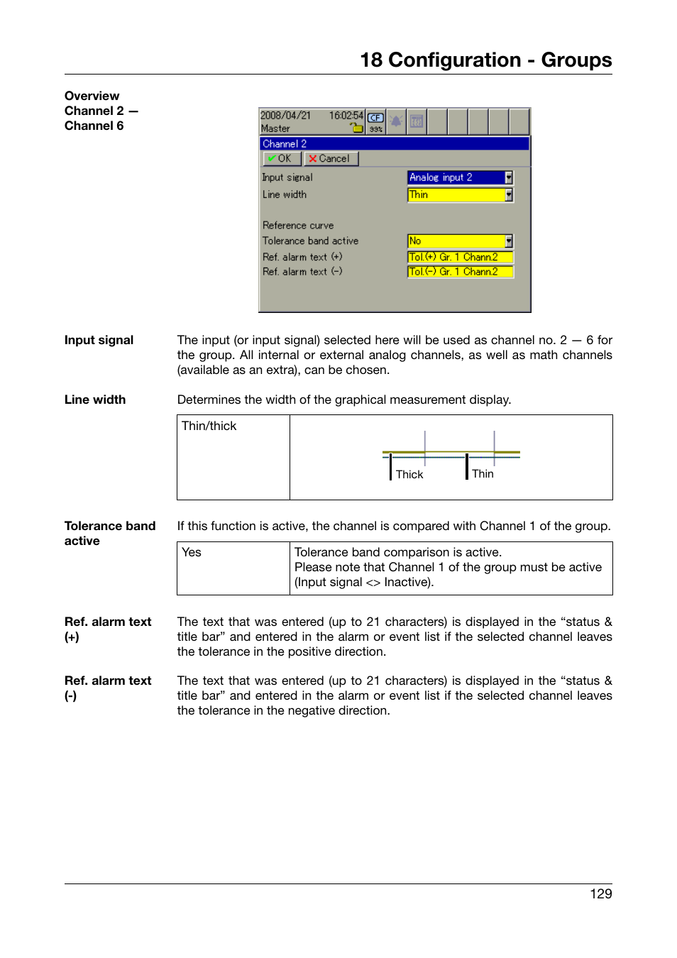 18 configuration - groups | West Control Solutions DataVU 7 User Manual | Page 129 / 208