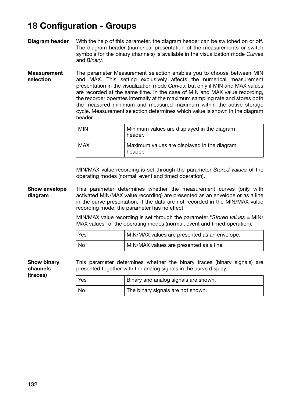 18 configuration - groups | West Control Solutions DataVU 7 User Manual | Page 132 / 208