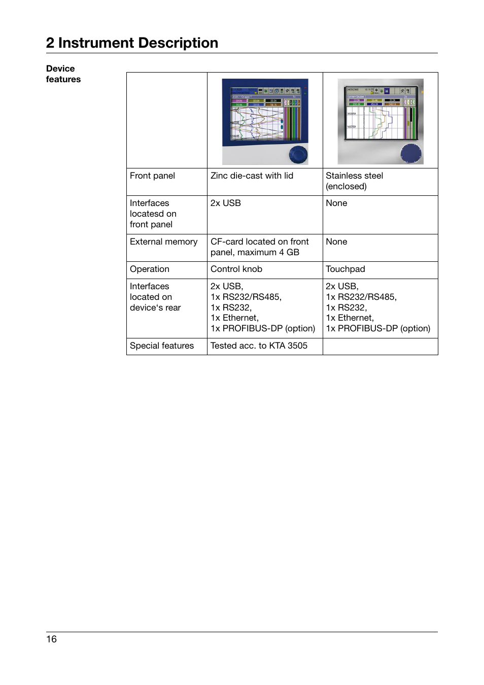 2 instrument description | West Control Solutions DataVU 7 User Manual | Page 16 / 208