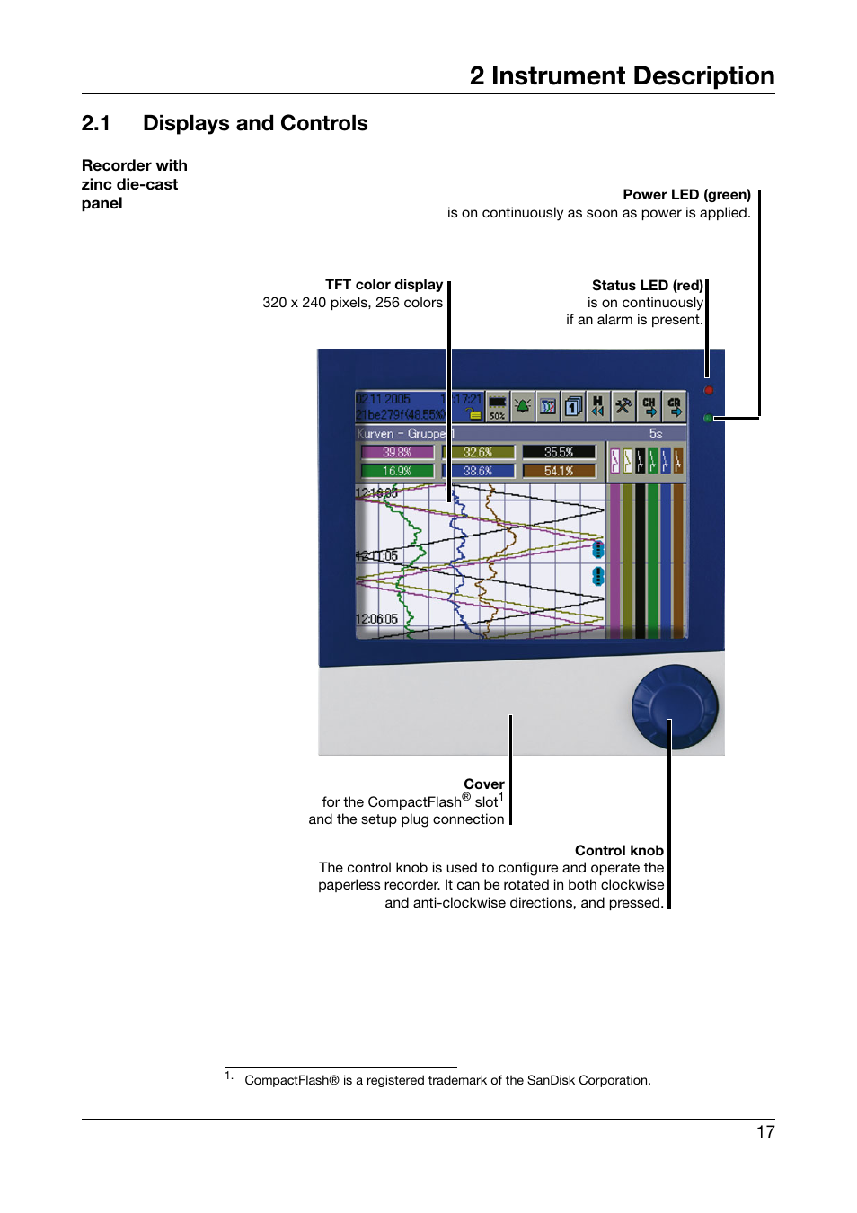 1 displays and controls, Displays and controls, 2 instrument description | West Control Solutions DataVU 7 User Manual | Page 17 / 208