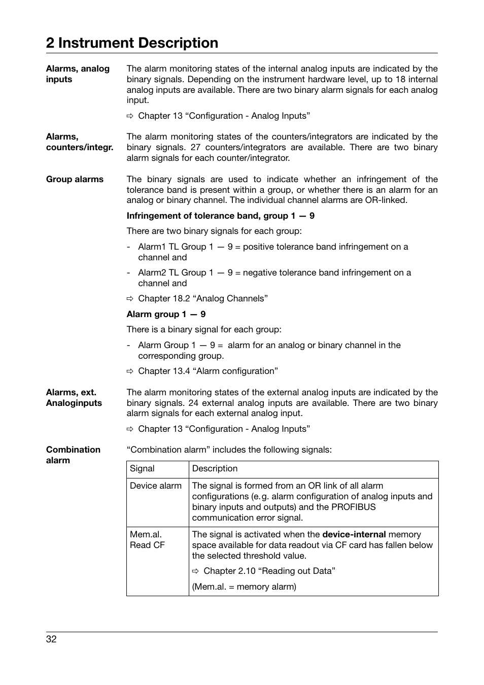 2 instrument description | West Control Solutions DataVU 7 User Manual | Page 32 / 208