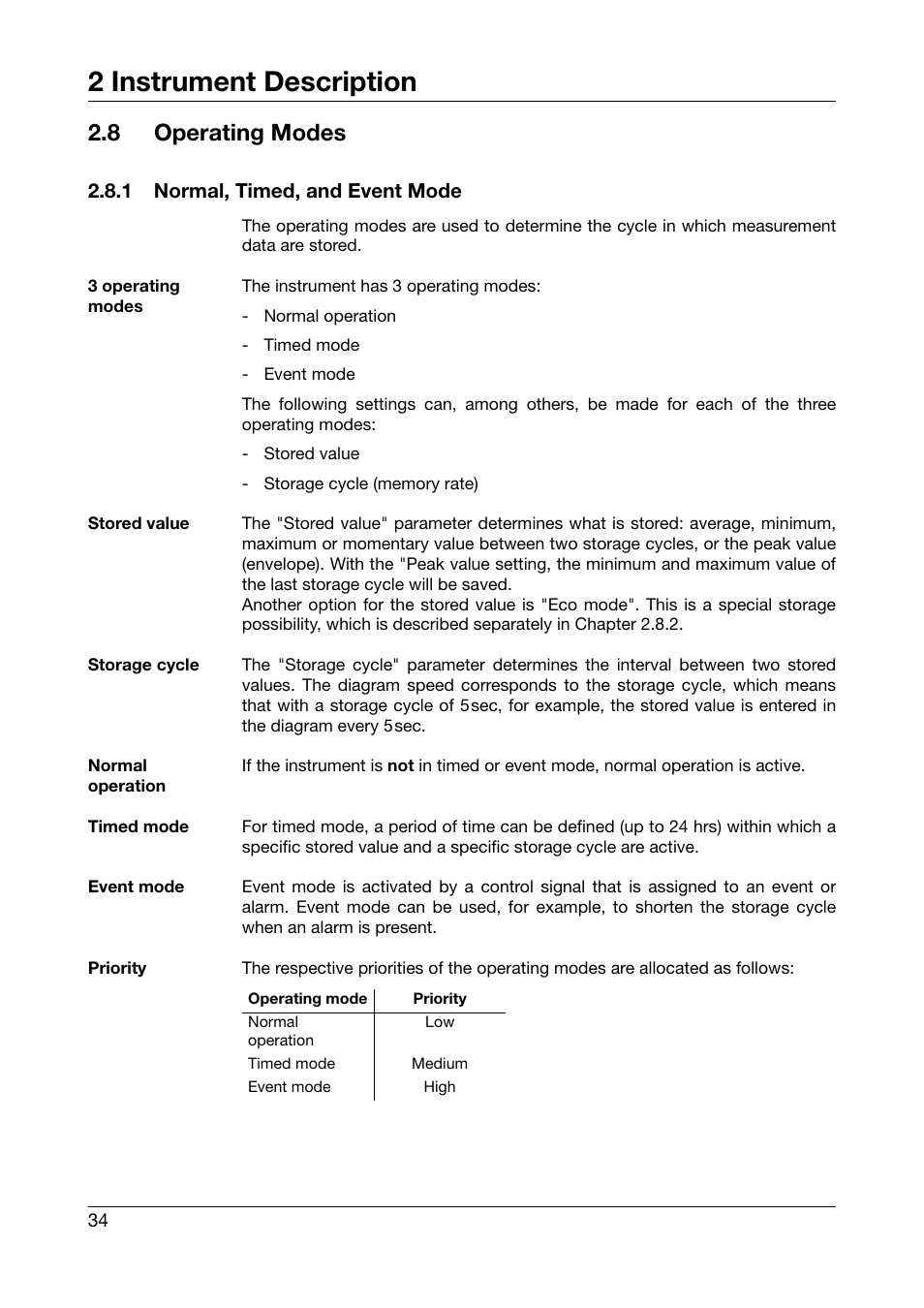 8 operating modes, 1 normal, timed, and event mode, Operating modes | Normal, timed, and event mode, 2 instrument description | West Control Solutions DataVU 7 User Manual | Page 34 / 208