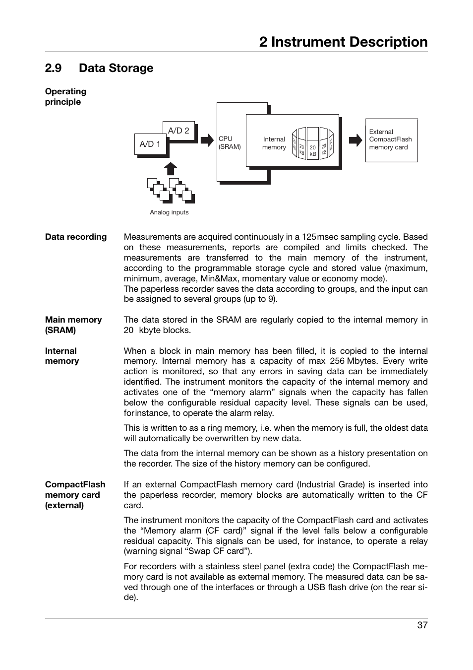 9 data storage, Data storage, 2 instrument description | West Control Solutions DataVU 7 User Manual | Page 37 / 208