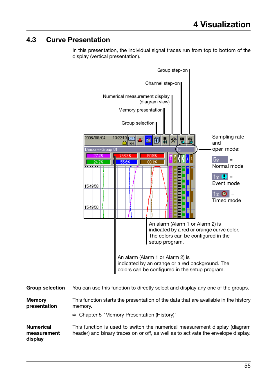 3 curve presentation, Curve presentation, See “numerical measurement display | Chapter 4.3, 4 visualization | West Control Solutions DataVU 7 User Manual | Page 55 / 208