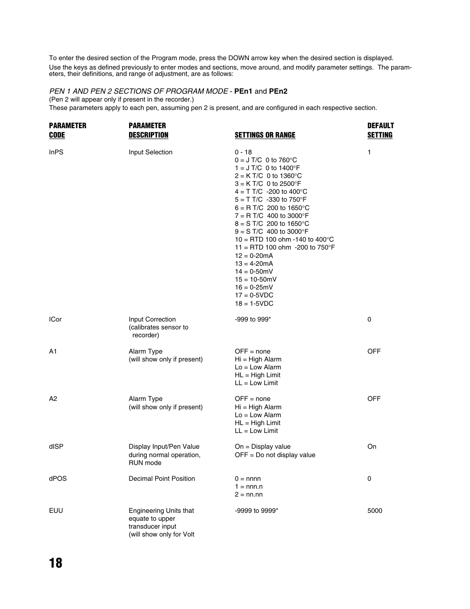 West Control Solutions MRC 5000 Recorder Manual User Manual | Page 18 / 32
