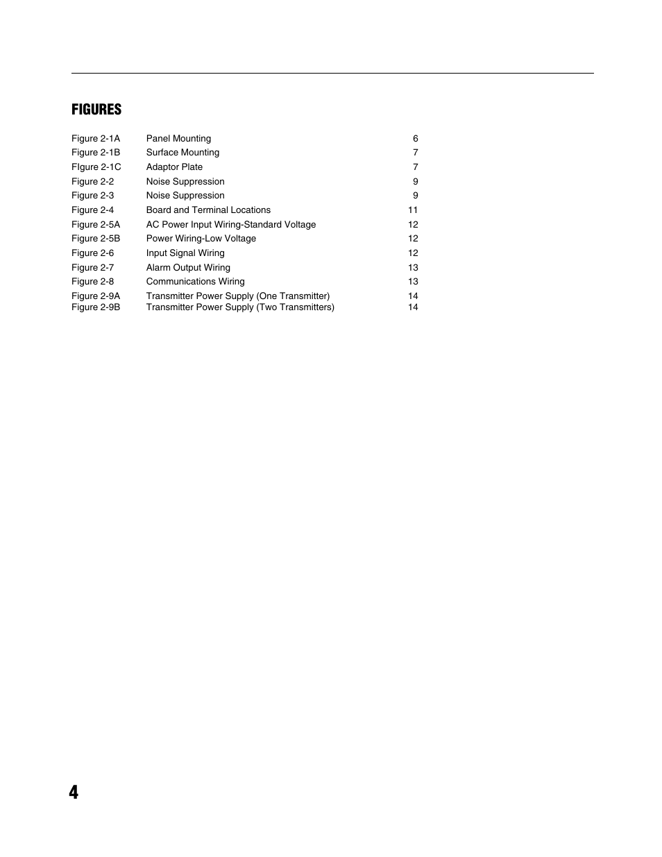 Figures | West Control Solutions MRC 5000 Recorder Manual User Manual | Page 4 / 32