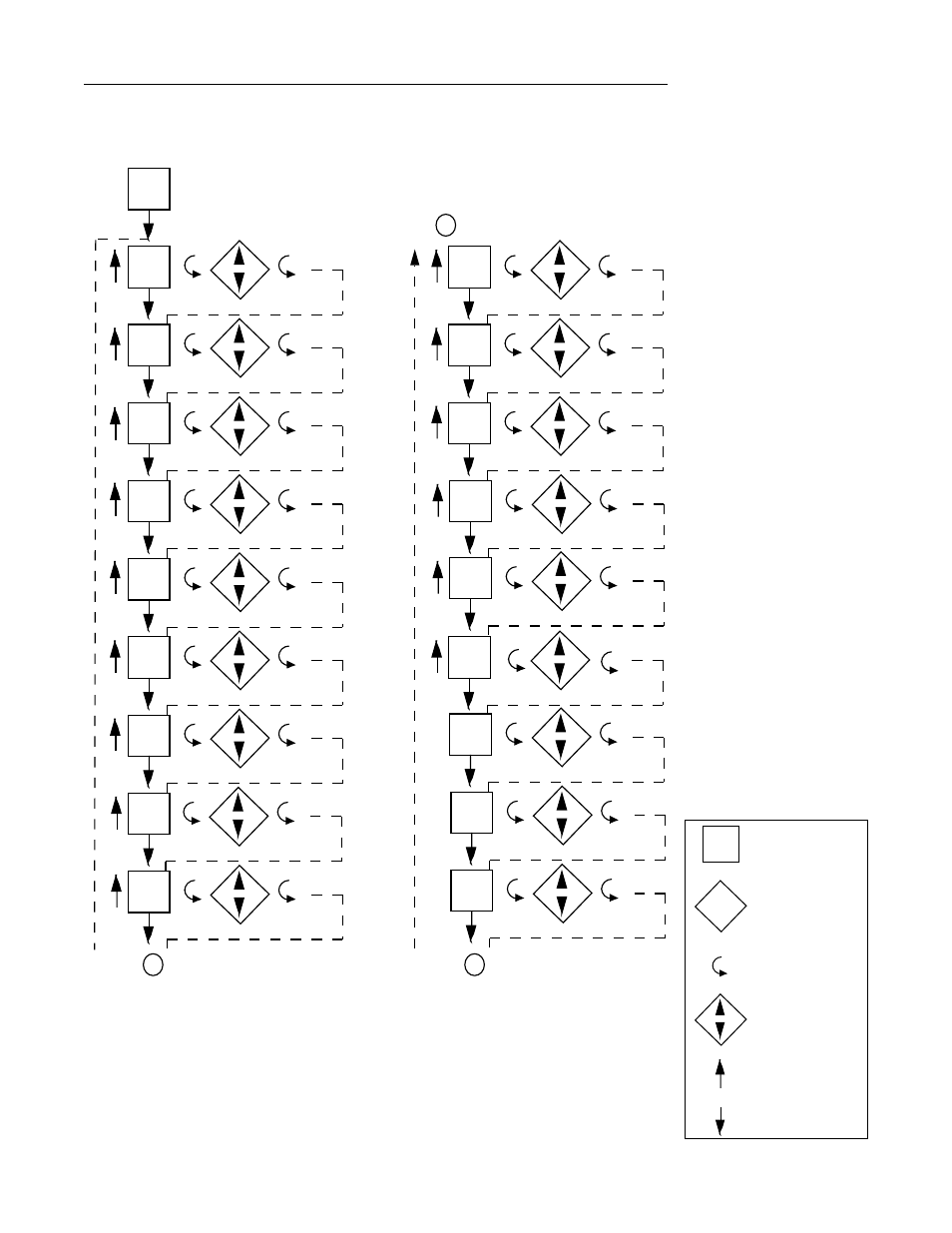 Program mode flow chart | West Control Solutions MRC 7000 Controller Manual User Manual | Page 25 / 74