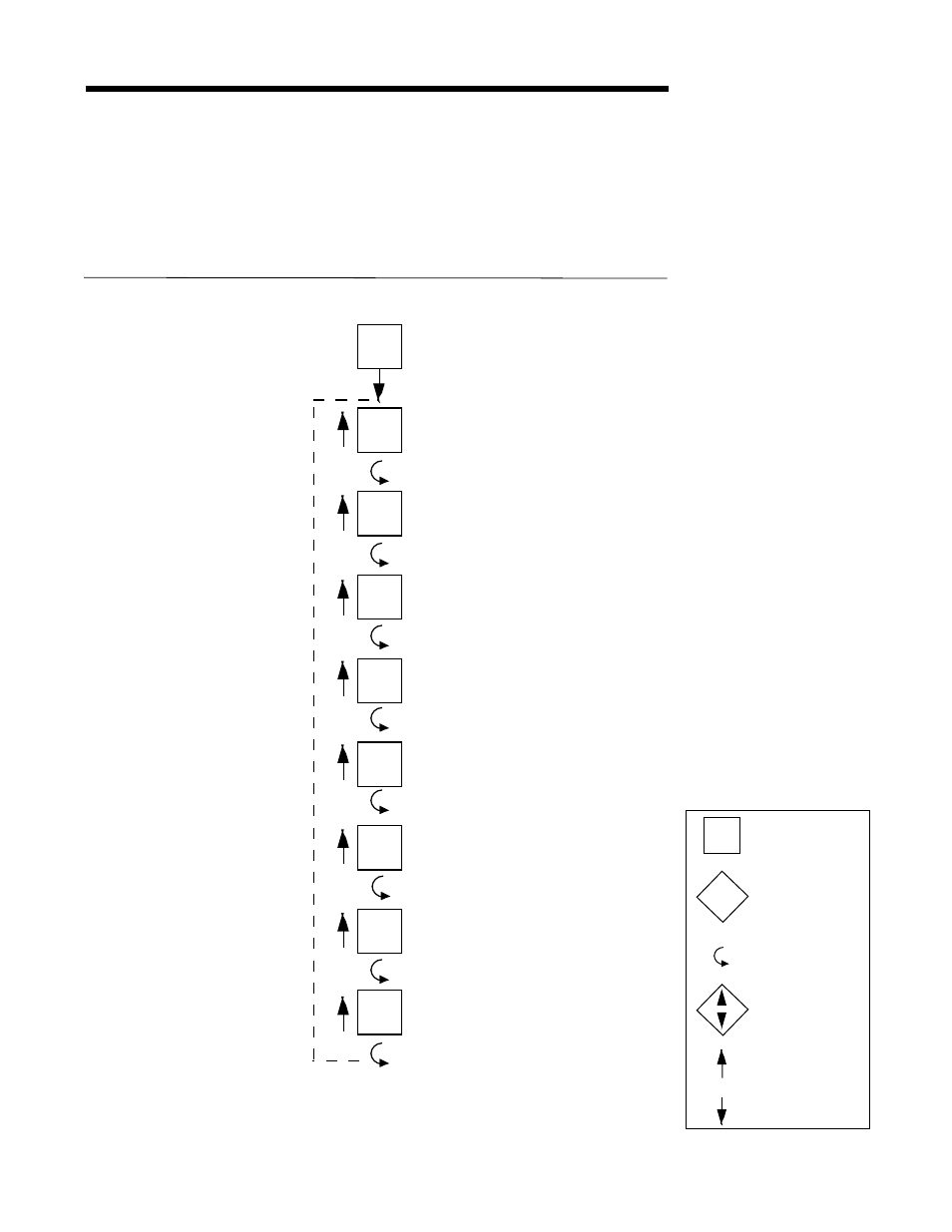 51 test mode 5.5, Test mode flow chart | West Control Solutions MRC 7000 Controller Manual User Manual | Page 51 / 74