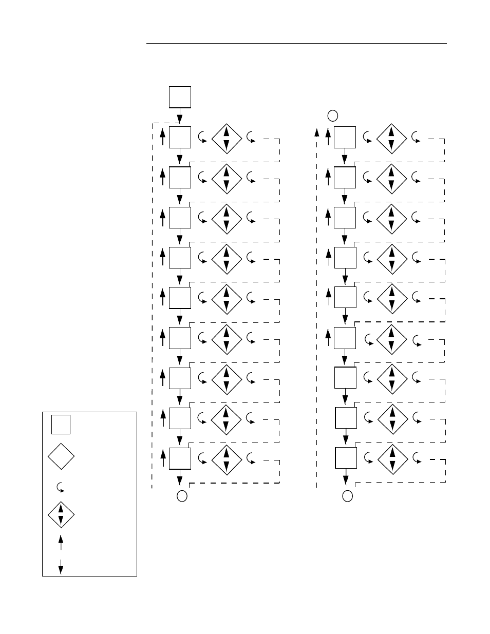 Program mode flow chart | West Control Solutions MRC 7000 Profiler Manual User Manual | Page 26 / 84