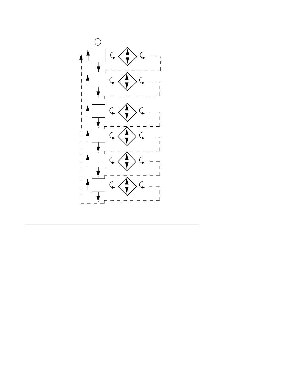 Table 3-1 program mode configuration procedure | West Control Solutions MRC 7000 Profiler Manual User Manual | Page 29 / 84