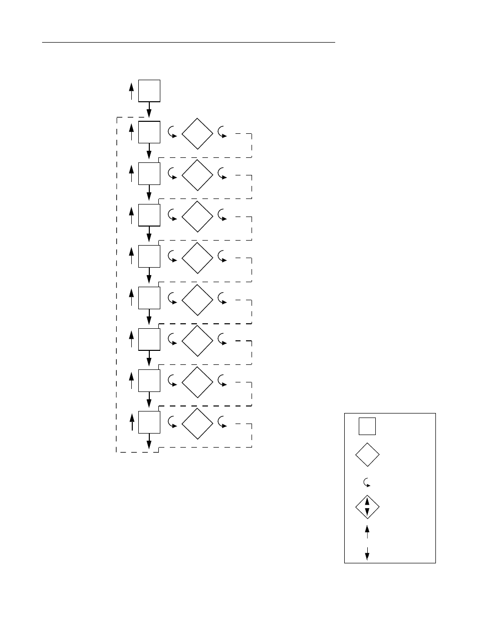 Enable mode flow chart | West Control Solutions MRC 7000 Profiler Manual User Manual | Page 41 / 84