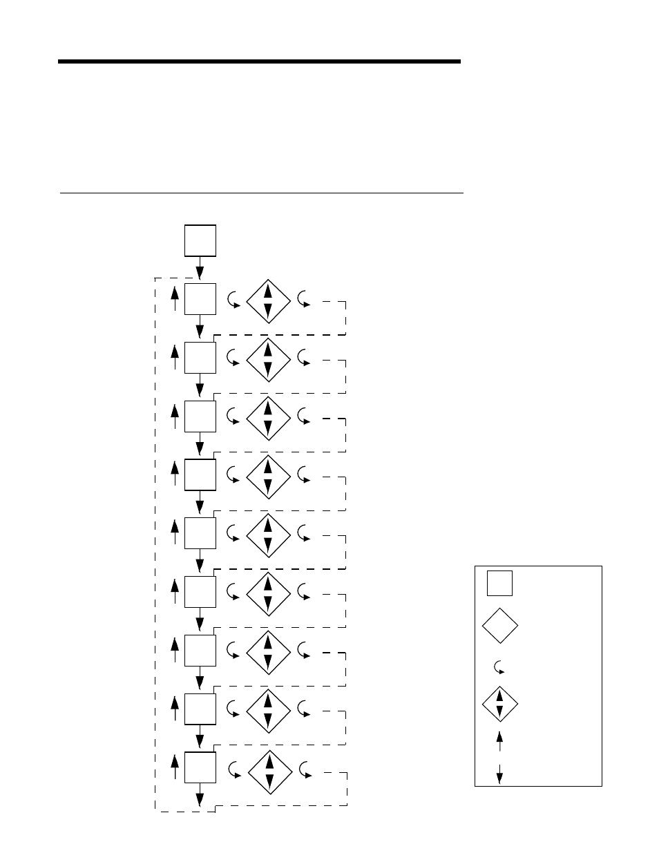 51 calibration 5.4, Calibration flow chart | West Control Solutions MRC 7000 Profiler Manual User Manual | Page 51 / 84