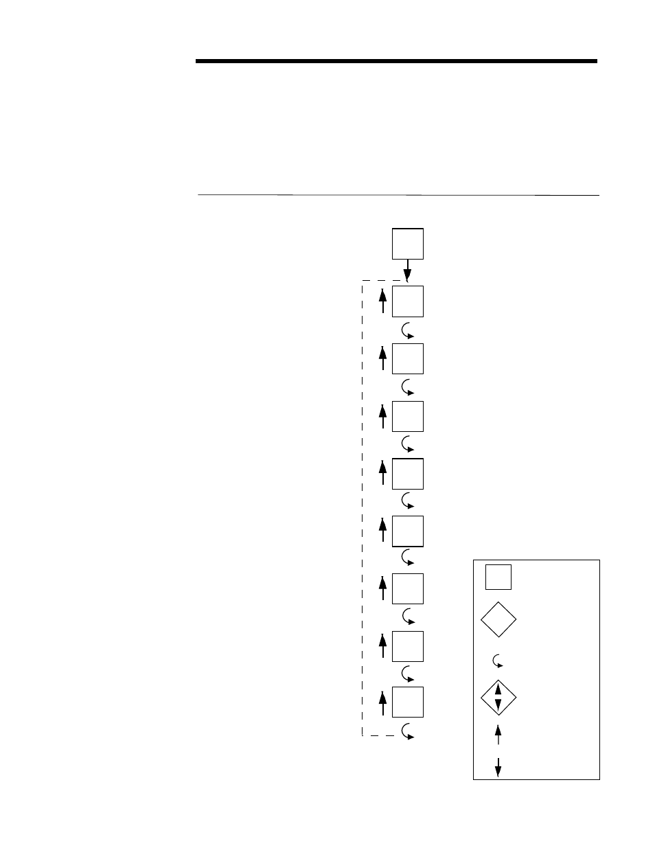 56 test mode 5.5, Test mode flow chart | West Control Solutions MRC 7000 Profiler Manual User Manual | Page 56 / 84