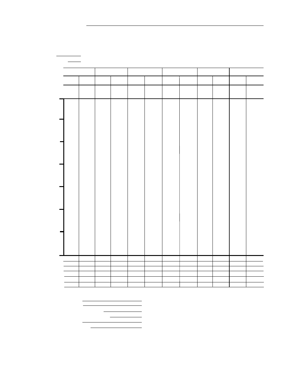 Profile worksheet | West Control Solutions MRC 7000 Profiler Manual User Manual | Page 82 / 84