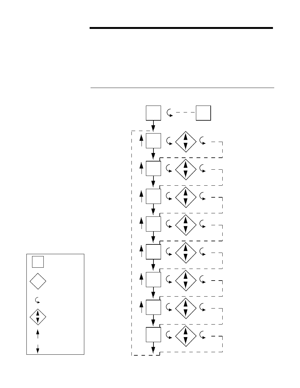 48 calibration 5.4, Calibration flow chart | West Control Solutions MRC 8000 User Manual | Page 48 / 76