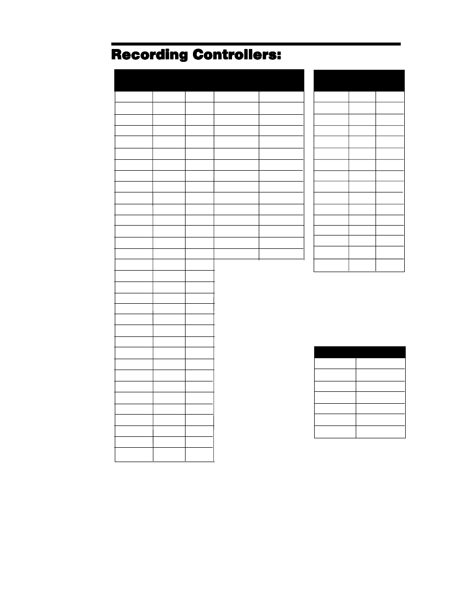 Recording controllers | West Control Solutions MRC 8000 User Manual | Page 74 / 76