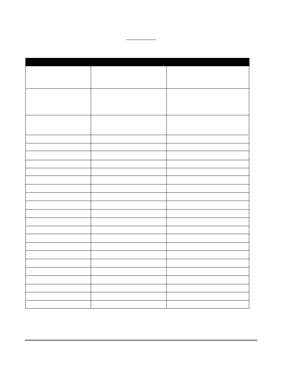 Software reference/record sheet | West Control Solutions MRC 9000 User Manual | Page 56 / 318