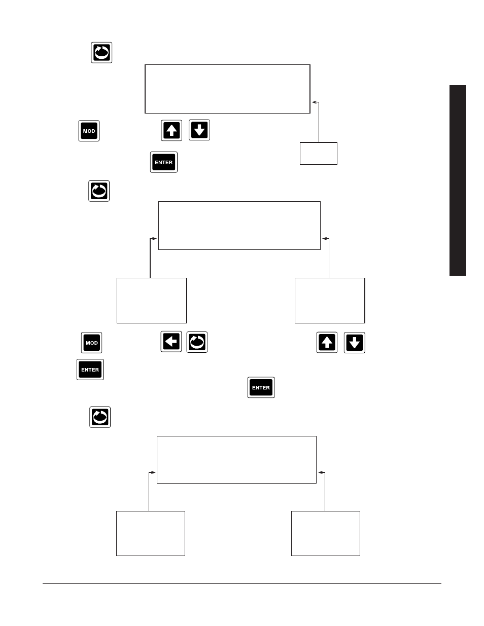 Ccx number of points 2, Ccx point pair 01 0 --> 0 | West Control Solutions MRC 9000 User Manual | Page 99 / 318
