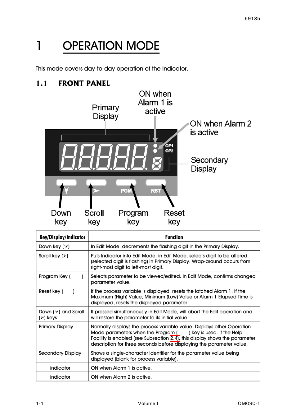 Operation mode, Front panel, 1operation mode | 1 front panel | West Control Solutions N8080 (for 1xxx) User Manual | Page 4 / 40