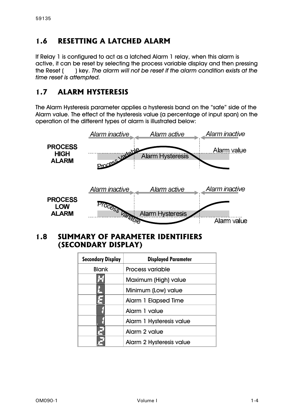 Resetting a latched alarm, Alarm hysteresis | West Control Solutions N8080 (for 1xxx) User Manual | Page 7 / 40