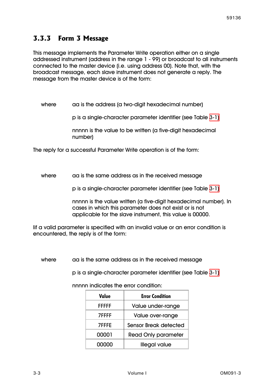 Form 3 message | West Control Solutions N8080 (for 2xxx) User Manual | Page 14 / 39