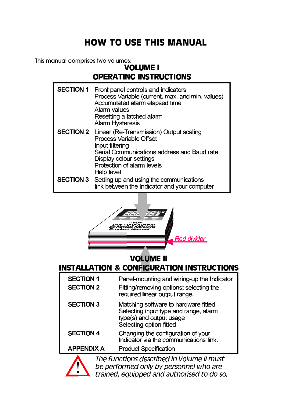 How to use this manual | West Control Solutions N8080 (for 2xxx) User Manual | Page 2 / 39