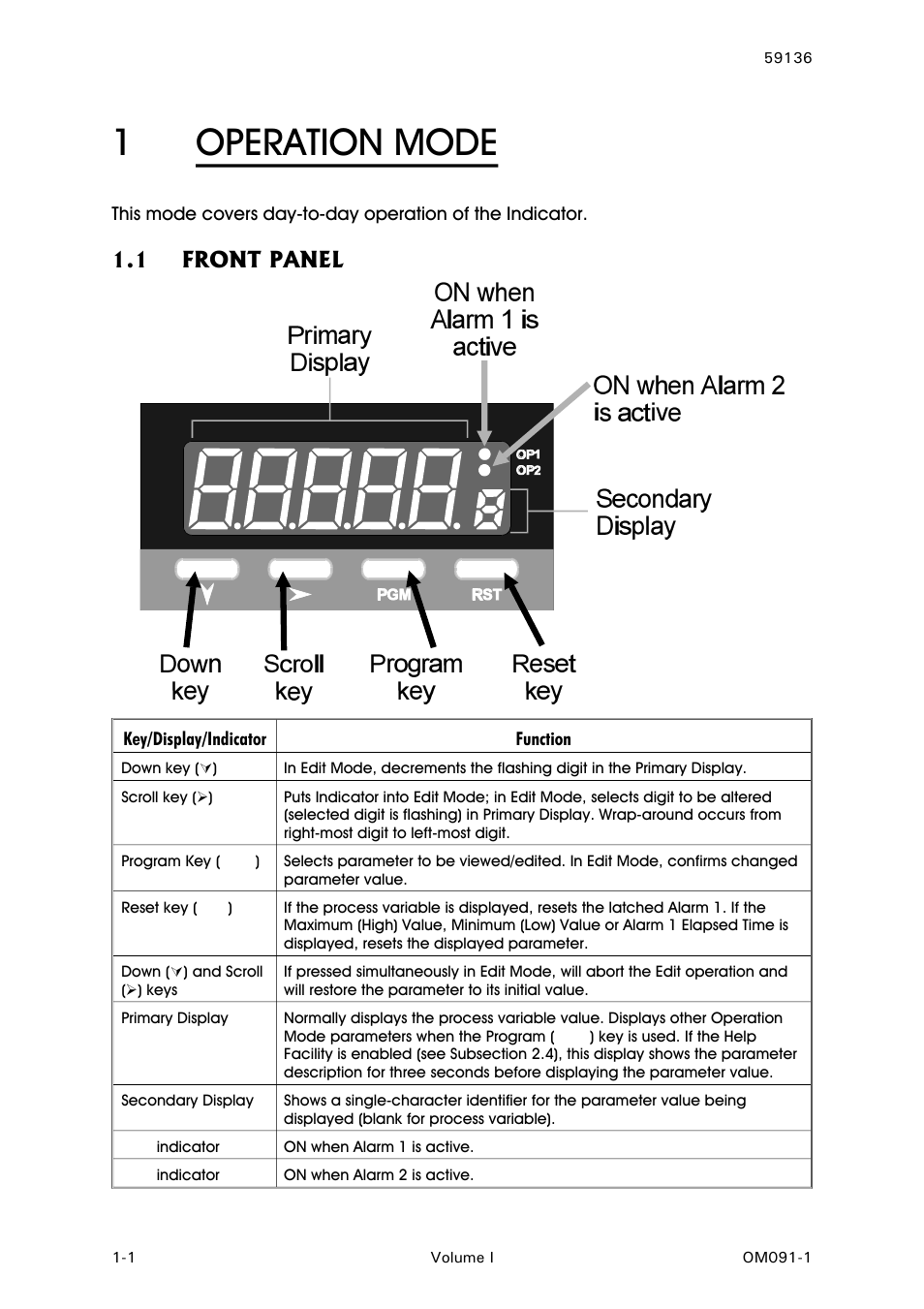 Operation mode, Front panel, 1operation mode | 1 front panel | West Control Solutions N8080 (for 2xxx) User Manual | Page 4 / 39