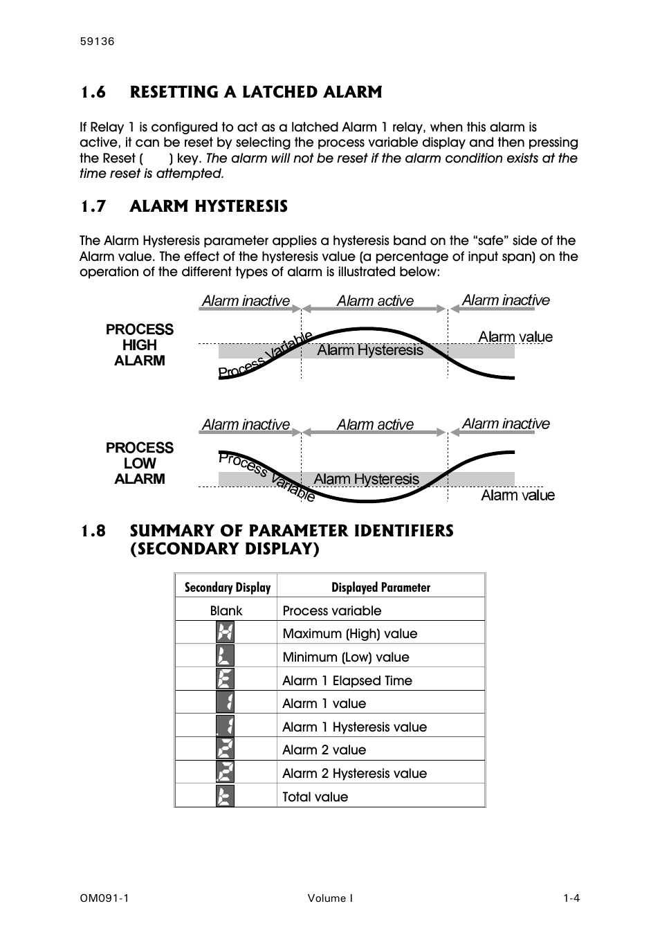 Resetting a latched alarm, Alarm hysteresis | West Control Solutions N8080 (for 2xxx) User Manual | Page 7 / 39