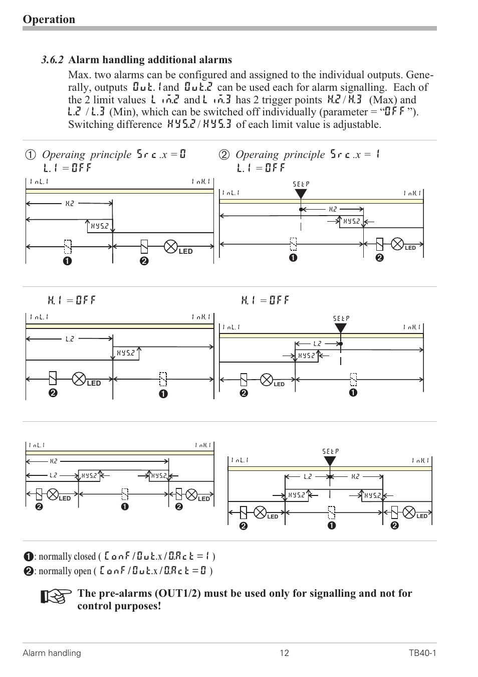 2 alarm handling additional alarms 12, Additional alarms 12, Operation | Ü operaing principle src.x = 0 l.1 = off, Operaing principle src.x = 1 l.1 = off, H.1 = off | West Control Solutions TB 40-1 Temperature Limiter User Manual | Page 12 / 32