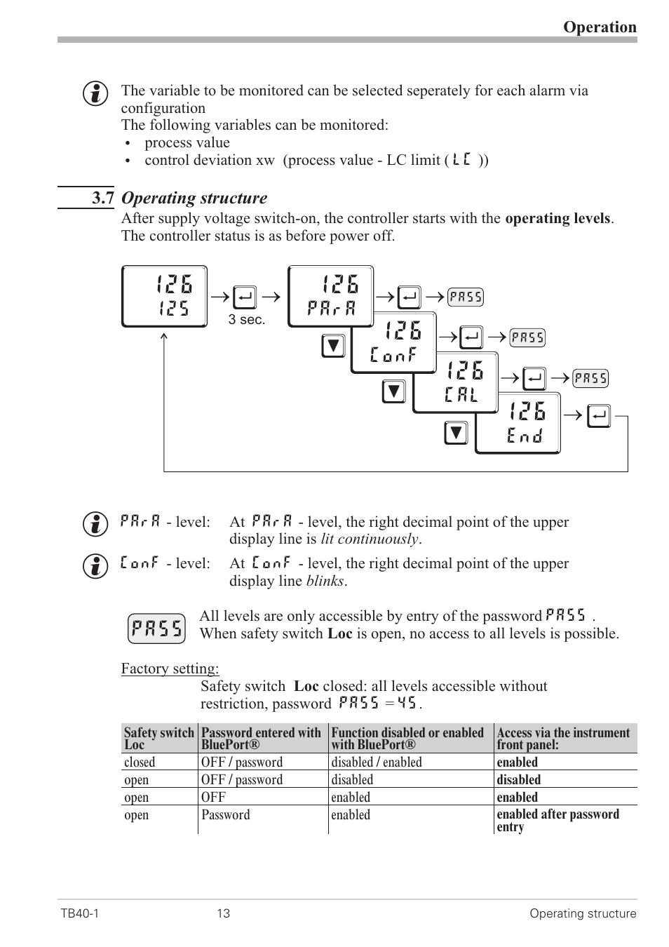7 operating structure 13, Щм м м, Pass | West Control Solutions TB 40-1 Temperature Limiter User Manual | Page 13 / 32