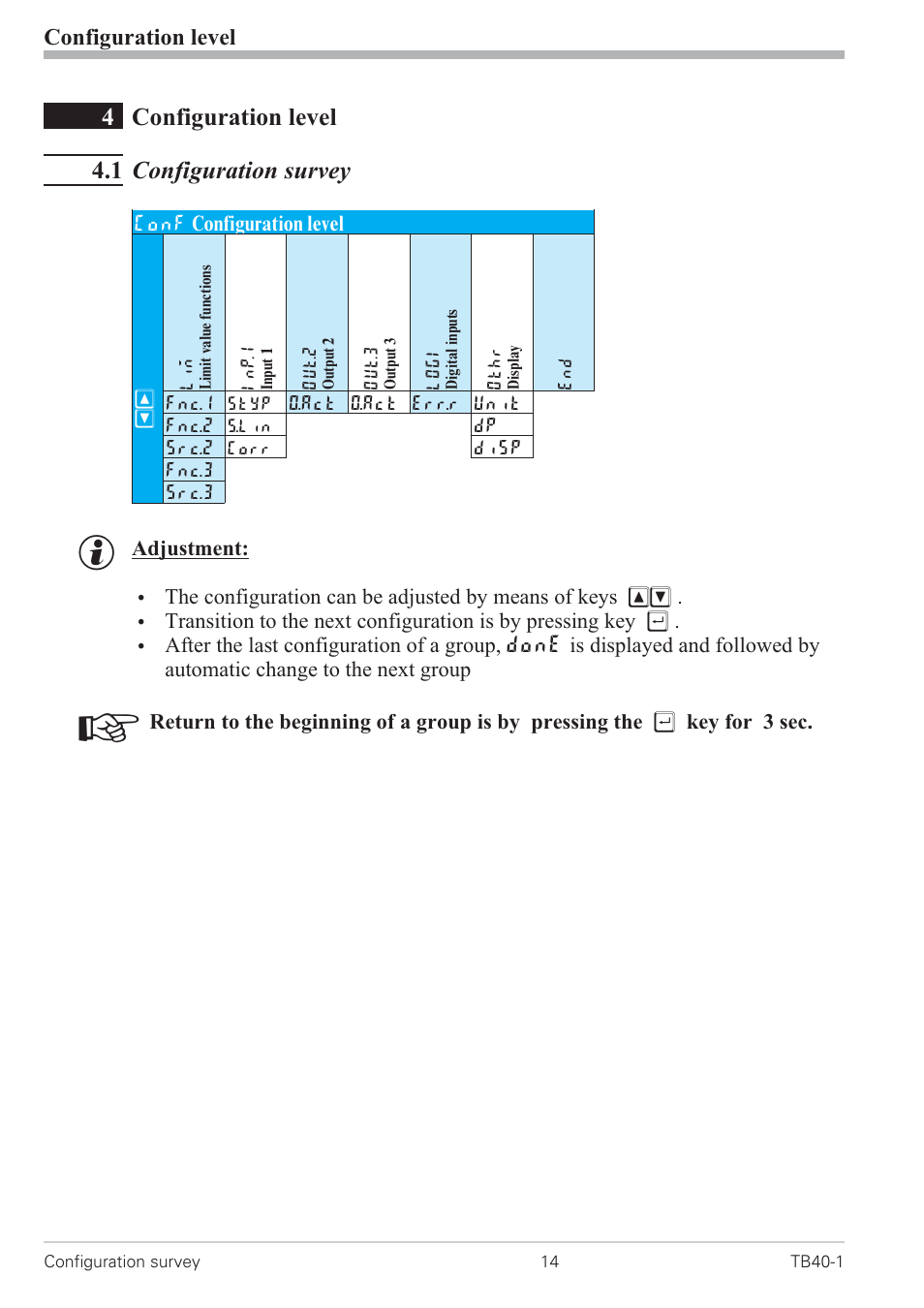 4 configuration level 14, 1 configuration survey 14, Configuration level 14 - 17 | 4configuration level 4.1 configuration survey, Configuration level | West Control Solutions TB 40-1 Temperature Limiter User Manual | Page 14 / 32