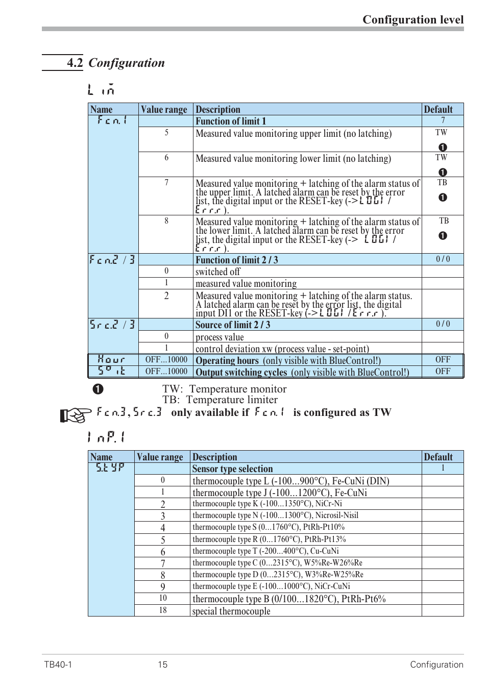 2 configuration 15, Configuration 15, Inp.1 | 2 configuration, Configuration level | West Control Solutions TB 40-1 Temperature Limiter User Manual | Page 15 / 32