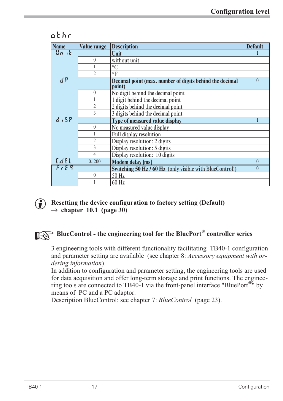 Engineering tool 17, Othr, Configuration level | West Control Solutions TB 40-1 Temperature Limiter User Manual | Page 17 / 32