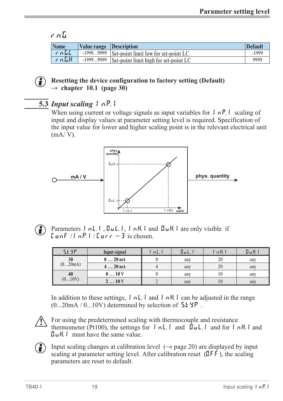 3 input scaling inp.1 19, Input scaling 19, 3 input scaling inp.1 | Parameter setting level | West Control Solutions TB 40-1 Temperature Limiter User Manual | Page 19 / 32