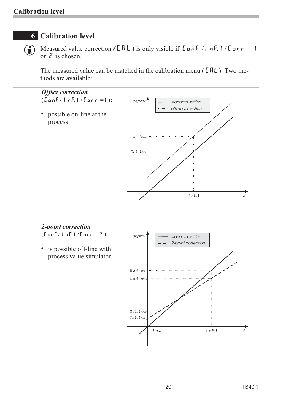 6 calibration level 20, Point correction 20, Calibration level 20 - 22 | Offset correction 20, 6calibration level, Cal), Calibration level, Measured value correction | West Control Solutions TB 40-1 Temperature Limiter User Manual | Page 20 / 32