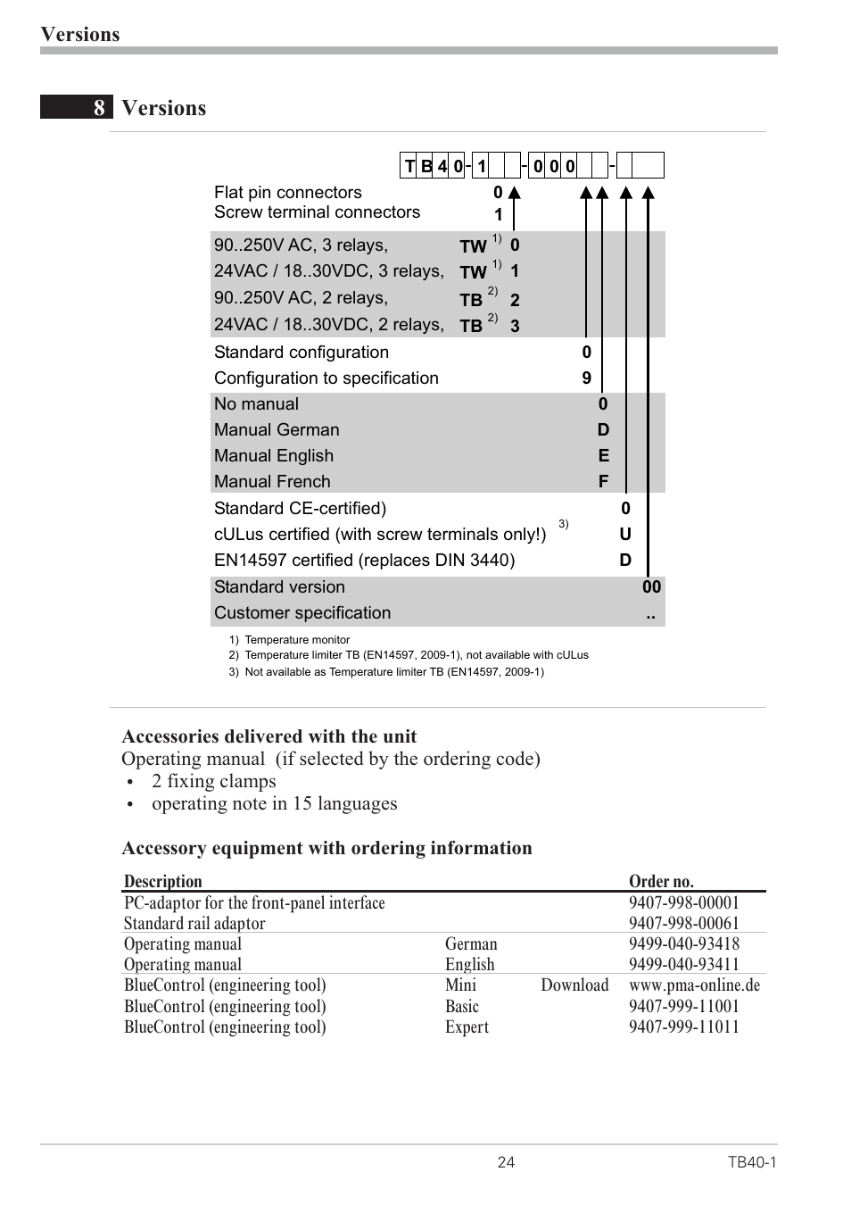 8 versions 24, Accessory equipment 24, Versions 24 | 8versions, Versions | West Control Solutions TB 40-1 Temperature Limiter User Manual | Page 24 / 32